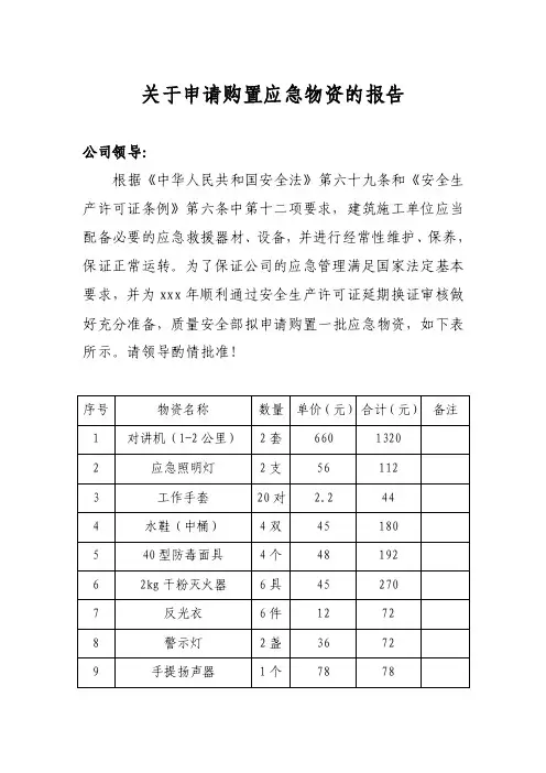 关于申请购置应急物资的报告