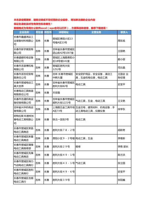 2020新版吉林省长春电动工具工商企业公司名录名单黄页联系方式大全83家