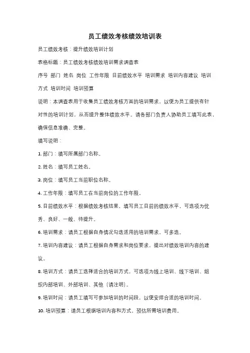 员工绩效考核绩效培训表