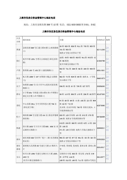 上海市住房公积金管理中心地址电话