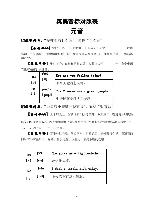 英美英标对照完整版