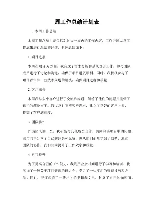 周工作总结计划表