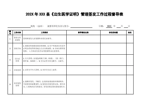 出生医学证明管理签发工作过程督导表
