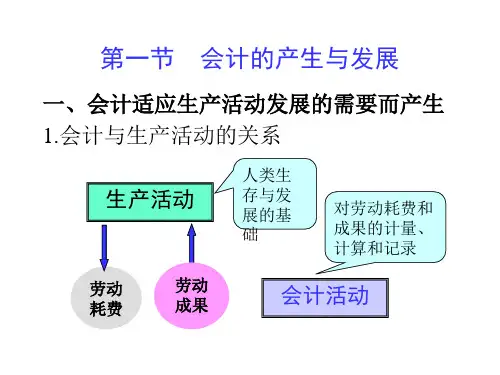 第一章概论