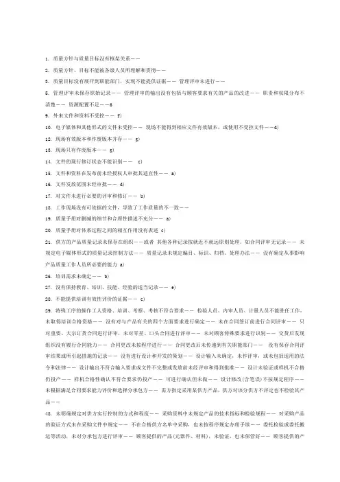 ISO体系内审不符合参考条款