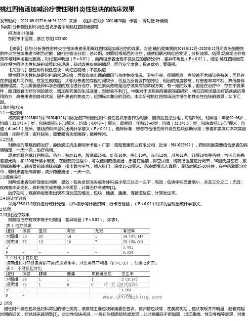 桃红四物汤加减治疗慢性附件炎性包块的临床效果