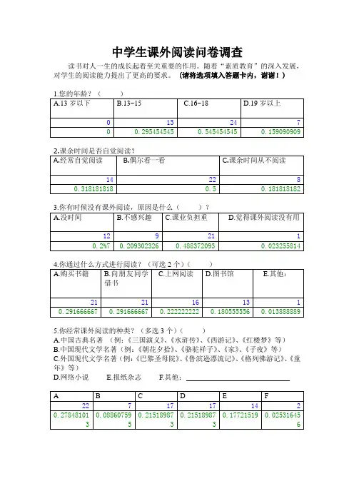 中学生课外阅读问卷调查(调查结果)