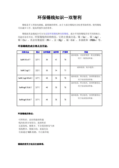 环保锡线知识—双智利
