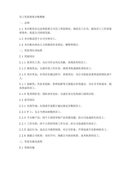 员工奖惩制度台账模板
