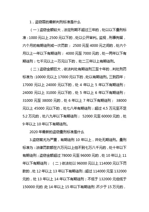 盗窃罪量刑标准2020