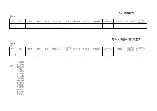 从业人员基本情况调查表