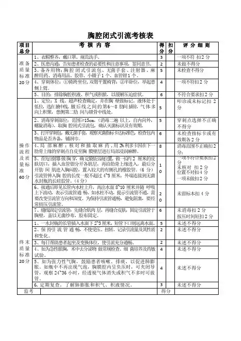 胸腔闭式引流考核表