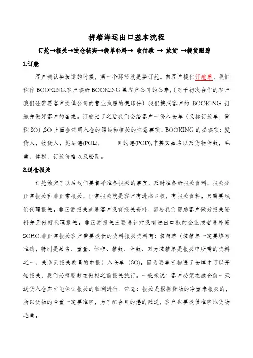 拼箱海运出口基本流程