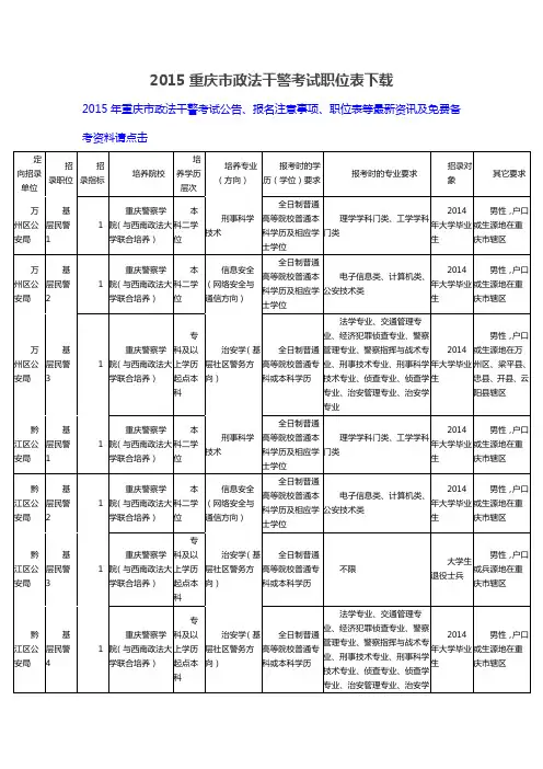 2015重庆市政法干警考试职位表下载