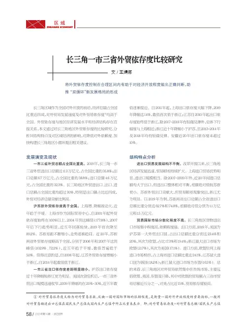 长三角一市三省外贸依存度比较研究