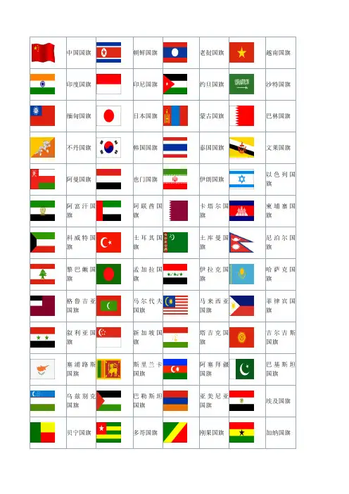 世界各国国旗图片及名称