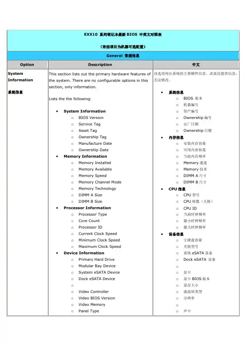 dell 电脑 BIOS 中英文对照表