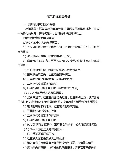 尾气超标原因分析