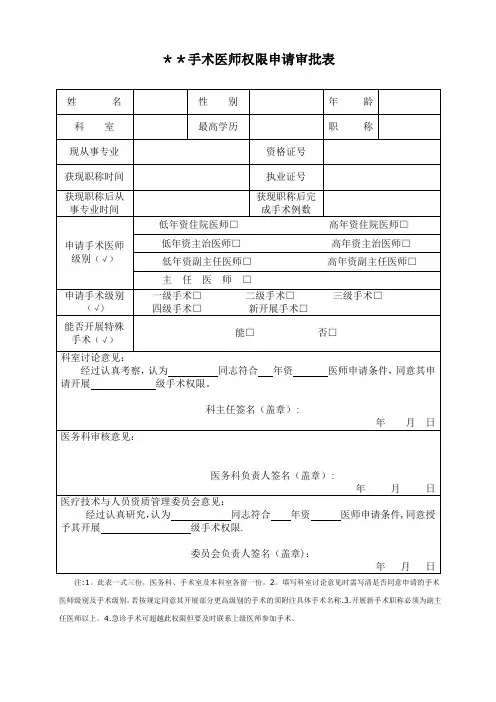 手术医师权限申请审批表【范本模板】