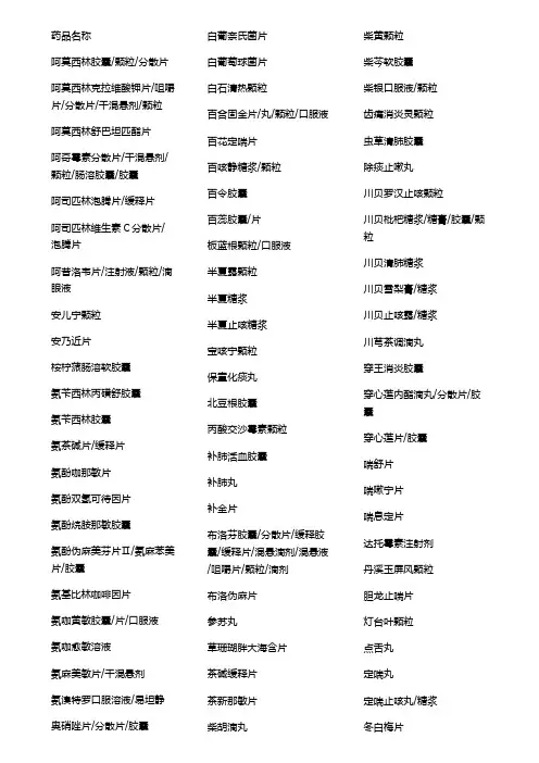 疫情防控期间零售药店实名登记四类药品指导目录