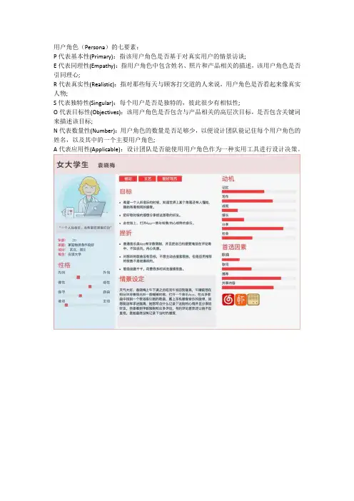 用户建模卡片模板