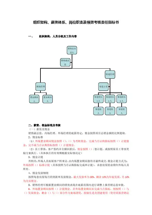 组织架构、薪资体系、岗位职责及绩效考核责任指标书 - 副本