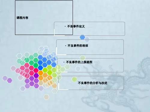 等级医院评审(门诊不良事件解读)