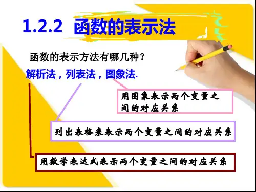 人教A版必修1高一数学.2函数的表示法教学PPT课件
