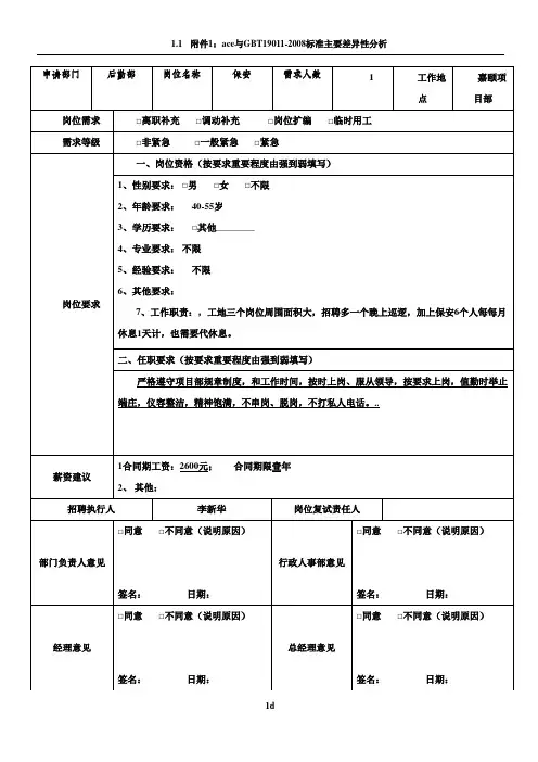 人员招聘需求申请表(通用)12810