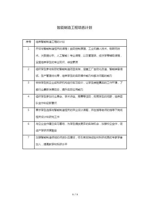 智能制造工程培养计划