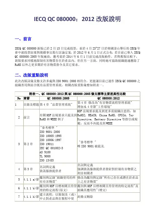QC080000：2012改版说明