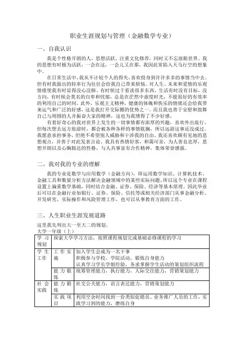职业生涯规划与管理(金融数学专业)