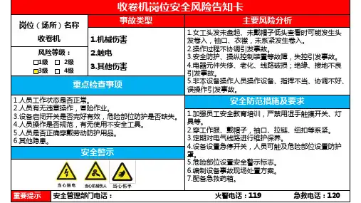 收卷机岗位安全风险告知卡