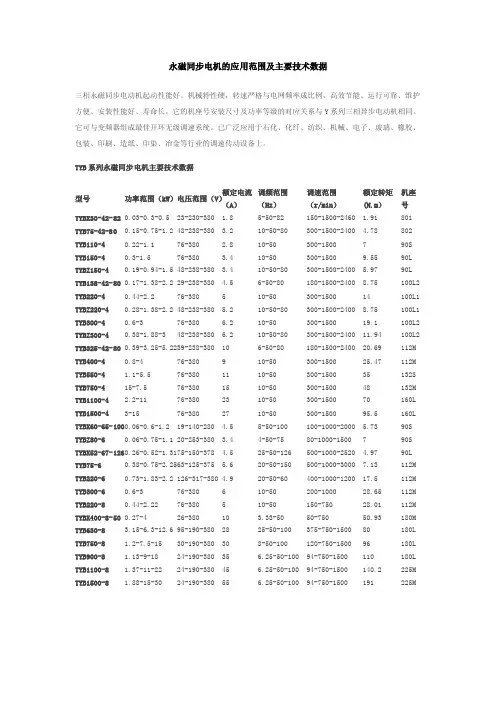 永磁同步电机的应用范围及主要技术数据