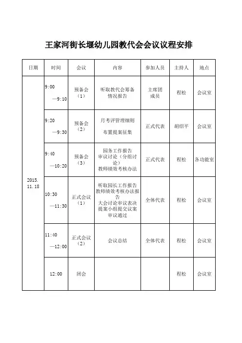 教代会会议议程安排表