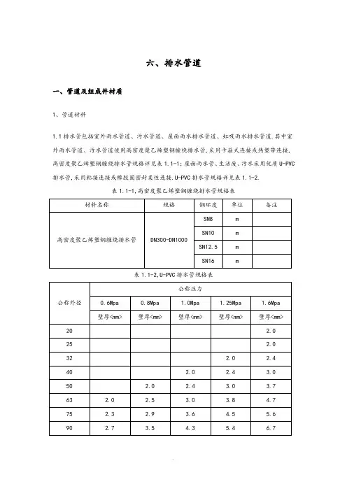 排水管道施工技术要求