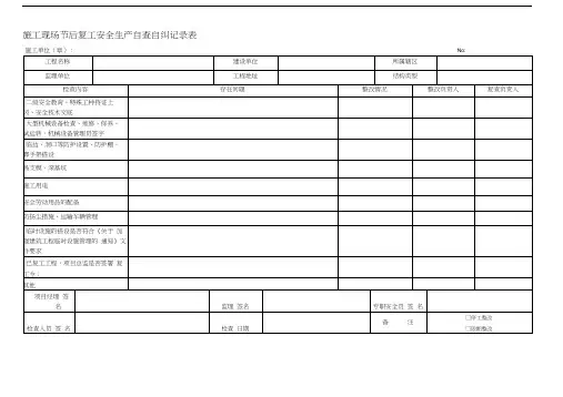 施工现场节后复工安全生产自查自纠记录表