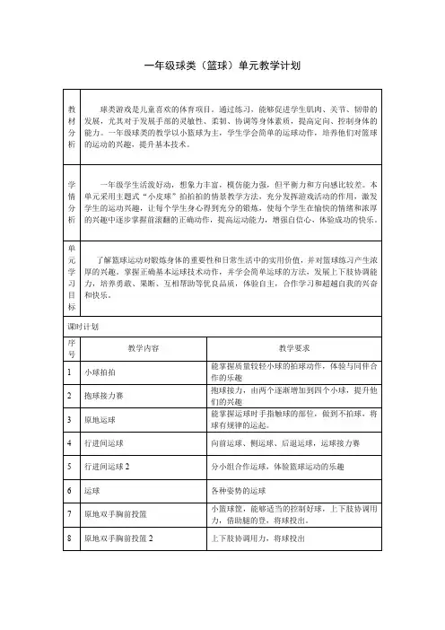 一年级球类(篮球)单元教学计划篮球计划shao
