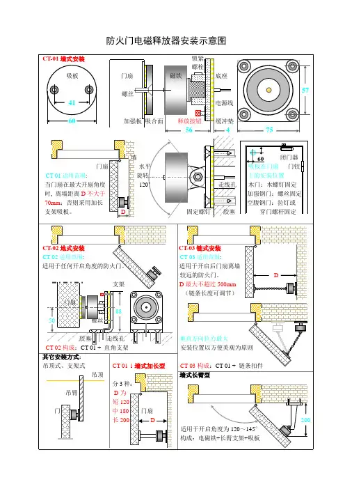 防火门电磁门吸释放器安装示意图