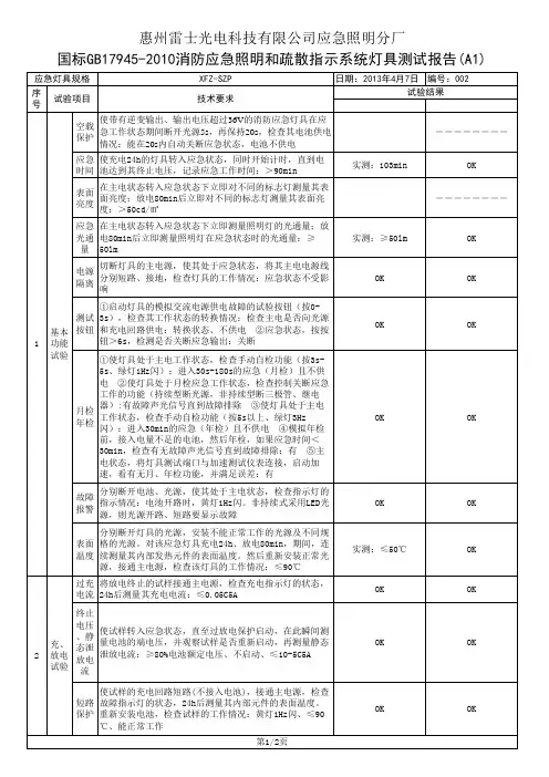 消防应急灯 新国标送检产品测试报告