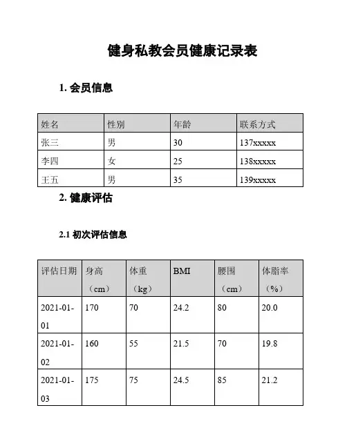 健身私教会员健康记录表