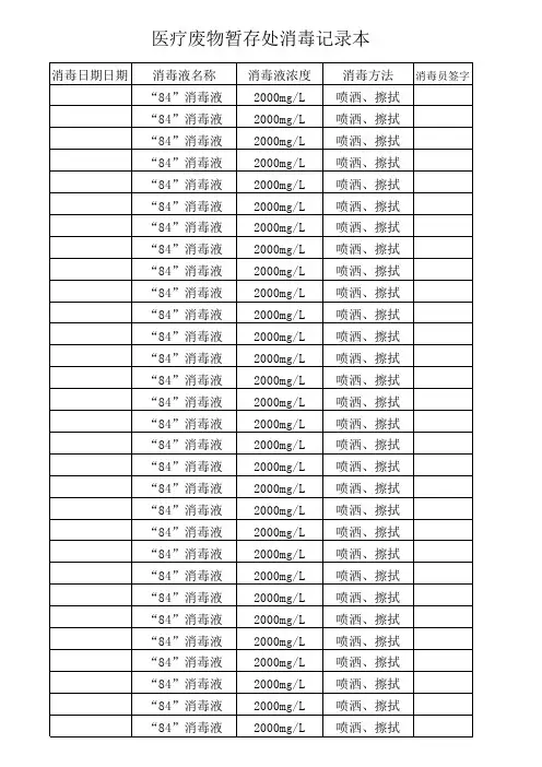 医疗废物暂存处消毒记录本