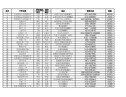 全国百强中学联系方式