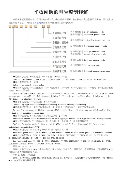 平板闸阀的型号编制详解2011