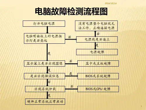 计算机维修流程