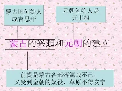 蒙古的兴起和元朝的建立