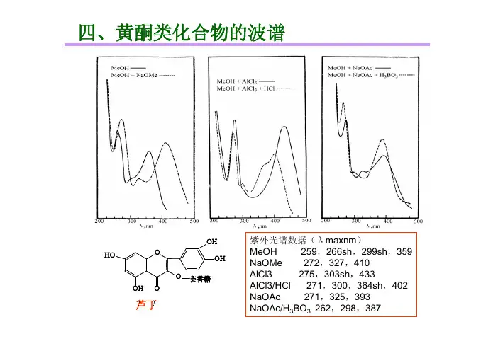 黄酮例题解析