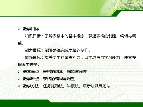 word表格制作课件