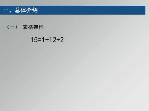 企业所得税年度纳税申报表A类204年版