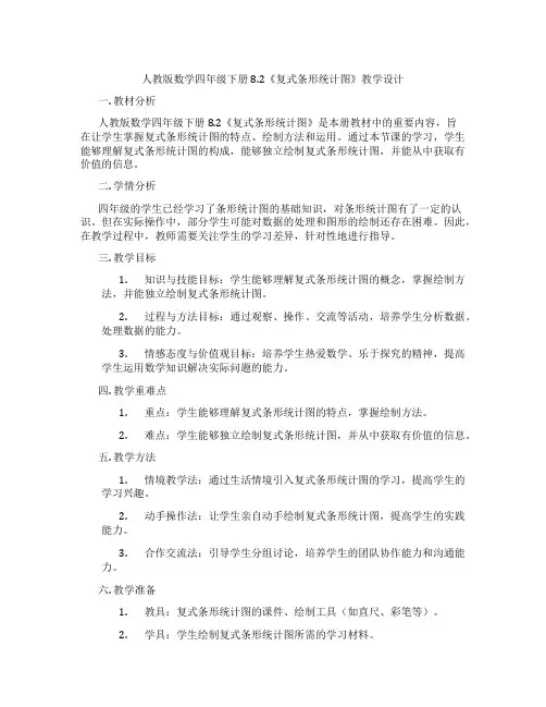 人教版数学四年级下册8.2《复式条形统计图》教学设计